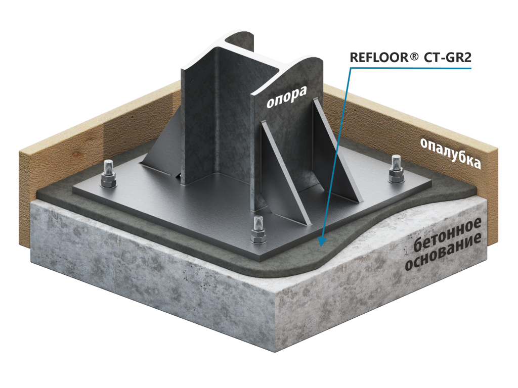 Пирог с подписями REFLOOR® CT-GR2.png Пирог с подписями REFLOOR® CT-GR2.png